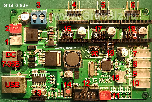 GRBL контроллер для ЧПУ станка с USB-портом 3х осевой Инструкция Подключение