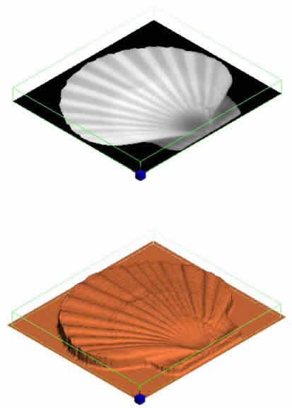 4.7. Растровые данные Растровое изображение по сравнению с 2D и 3D