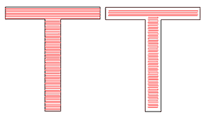 EzCad2 - лазерная гравировка Дистанция от контура объекта