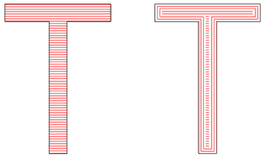 EzCad2 - лазерная гравировка Число петель