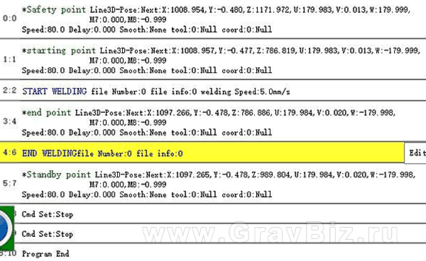 Инструкция MIG MAG сварка роботом Borunte 6.1.1&nbsp;Пример программы робота для сварки. Основные команды.