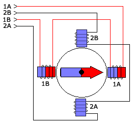 Шаговый двигатель биполярный