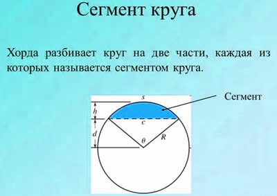 Сегмент круга