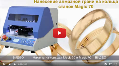 Как наносится круговая накатка на кольца  Станок Magic 70 и Magic 50